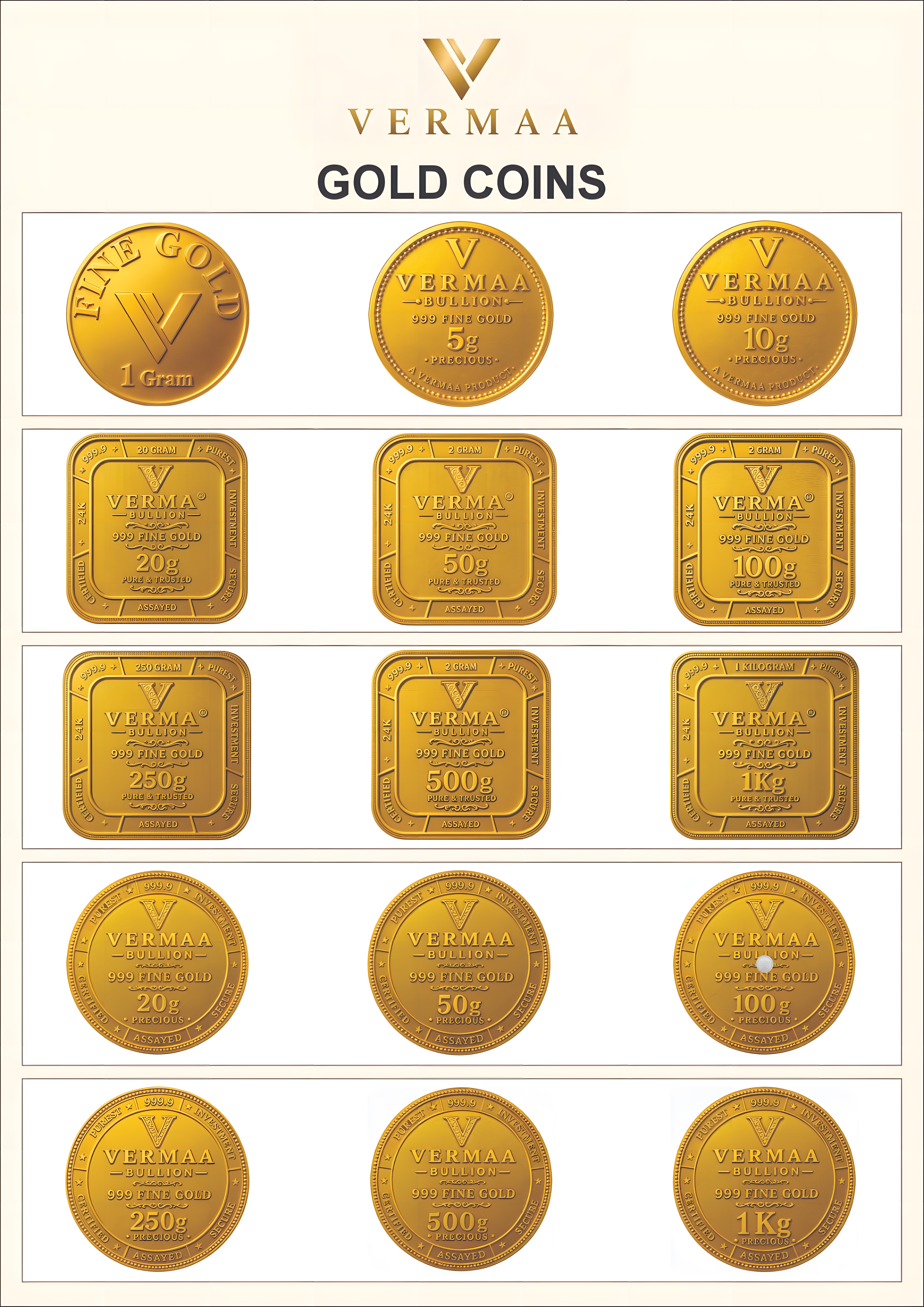 Vermaa Gold Coins Collection